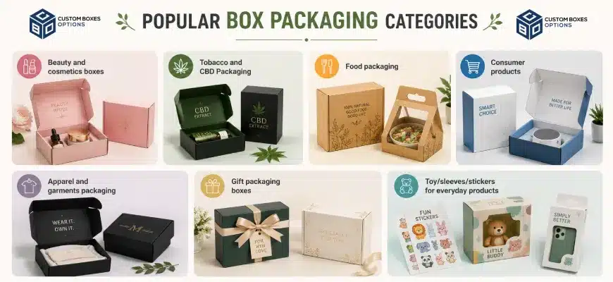 Popular box packaging categories