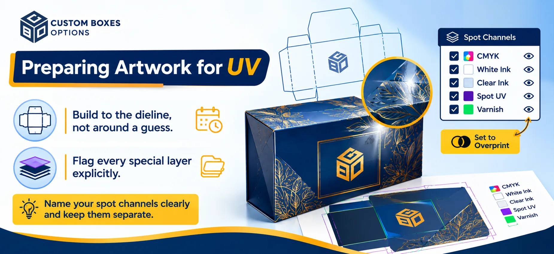 Preparing artwork for UV printing at CBO