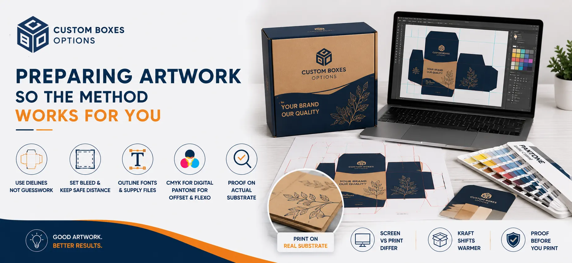 Preparing artwork so the method works for you