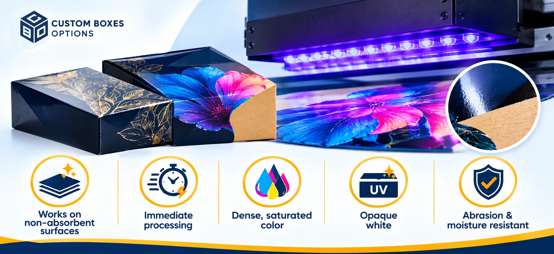 Where UV printing genuinely earns its cost